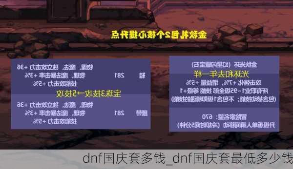 dnf国庆套多钱_dnf国庆套最低多少钱