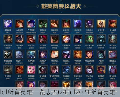 lol所有英雄一览表2024,lol2021所有英雄