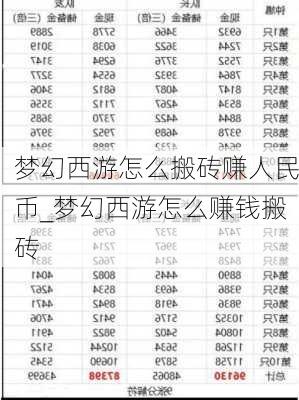 梦幻西游怎么搬砖赚人民币_梦幻西游怎么赚钱搬砖