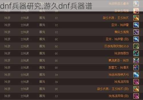 dnf兵器研究,游久dnf兵器谱