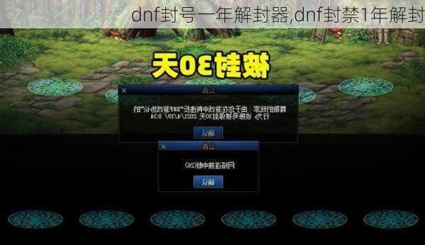 dnf封号一年解封器,dnf封禁1年解封