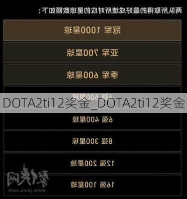 DOTA2ti12奖金_DOTA2ti12奖金