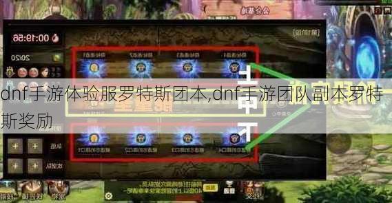 dnf手游体验服罗特斯团本,dnf手游团队副本罗特斯奖励