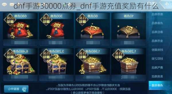 dnf手游30000点券_dnf手游充值奖励有什么