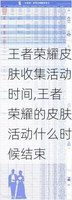 王者荣耀皮肤收集活动时间,王者荣耀的皮肤活动什么时候结束