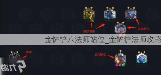 金铲铲八法师站位_金铲铲法师攻略