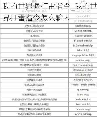 我的世界调打雷指令_我的世界打雷指令怎么输入