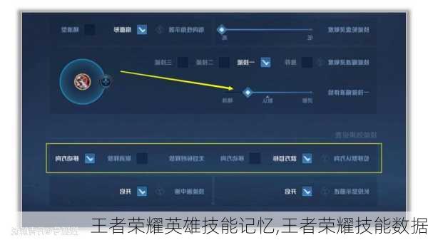 王者荣耀英雄技能记忆,王者荣耀技能数据
