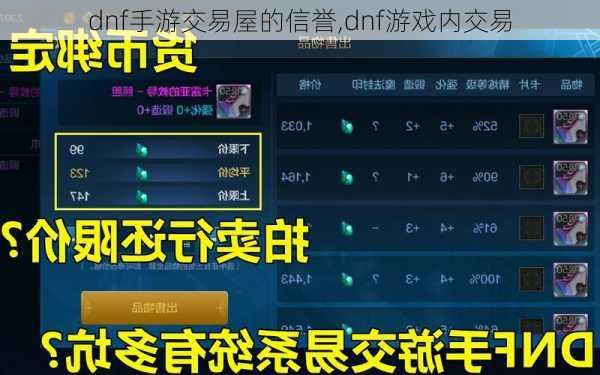 dnf手游交易屋的信誉,dnf游戏内交易