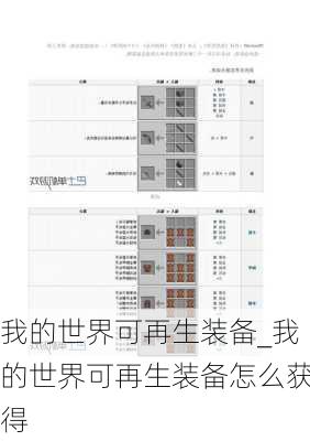 我的世界可再生装备_我的世界可再生装备怎么获得