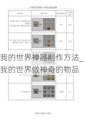 我的世界神器制作方法_我的世界做神奇的物品