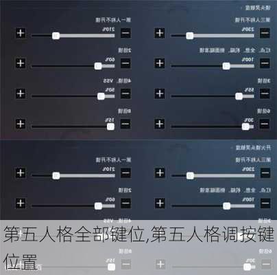 第五人格全部键位,第五人格调按键位置