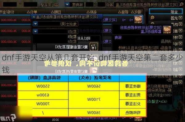 dnf手游天空从第几套开始_dnf手游天空第二套多少钱
