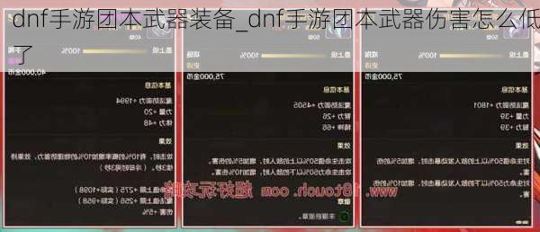 dnf手游团本武器装备_dnf手游团本武器伤害怎么低了