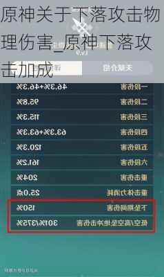 原神关于下落攻击物理伤害_原神下落攻击加成