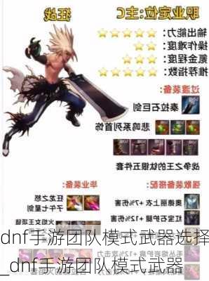 dnf手游团队模式武器选择_dnf手游团队模式武器