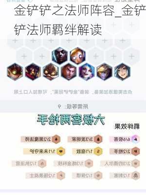 金铲铲之法师阵容_金铲铲法师羁绊解读