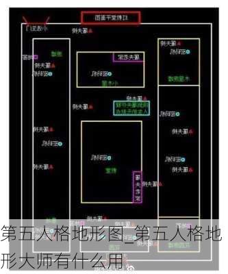 第五人格地形图_第五人格地形大师有什么用