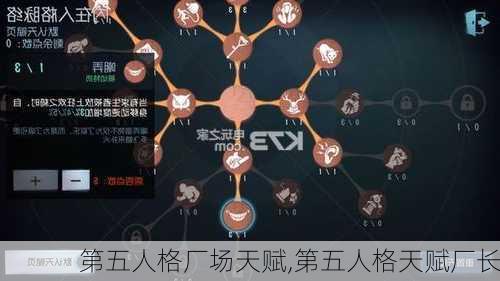 第五人格厂场天赋,第五人格天赋厂长