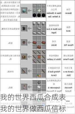 我的世界西瓜合成表_我的世界做西瓜信标