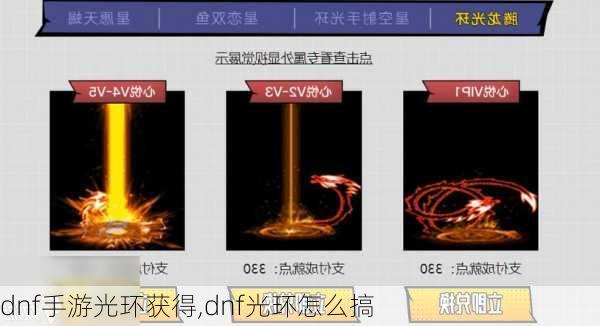 dnf手游光环获得,dnf光环怎么搞