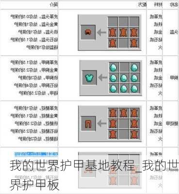 我的世界护甲基地教程_我的世界护甲板