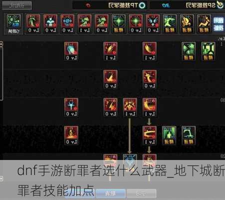 dnf手游断罪者选什么武器_地下城断罪者技能加点