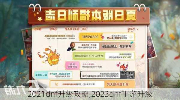 2021dnf升级攻略,2023dnf手游升级