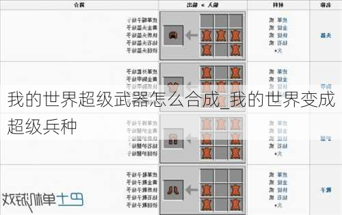 我的世界超级武器怎么合成_我的世界变成超级兵种