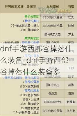 dnf手游西部谷掉落什么装备_dnf手游西部谷掉落什么装备多