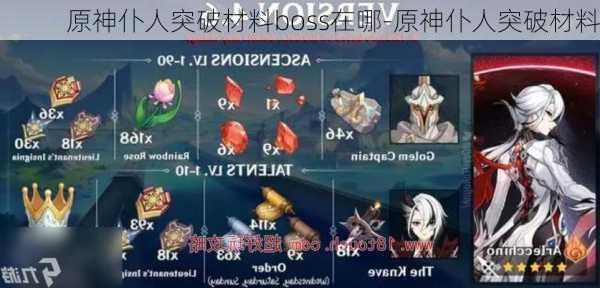 原神仆人突破材料boss在哪-原神仆人突破材料