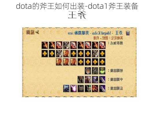 dota的斧王如何出装-dota1斧王装备