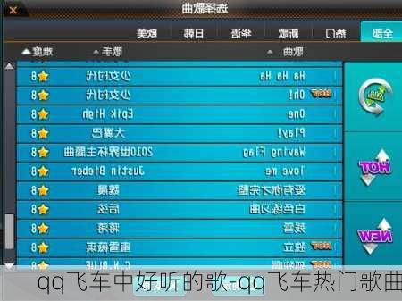 qq飞车中好听的歌-qq飞车热门歌曲
