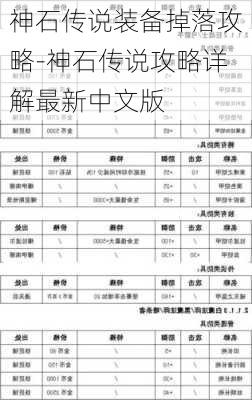 神石传说装备掉落攻略-神石传说攻略详解最新中文版