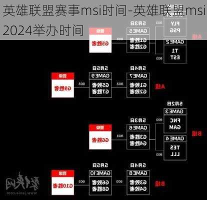 英雄联盟赛事msi时间-英雄联盟msi2024举办时间