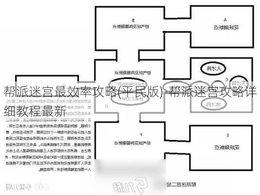 帮派迷宫最效率攻略(平民版)-帮派迷宫攻略详细教程最新