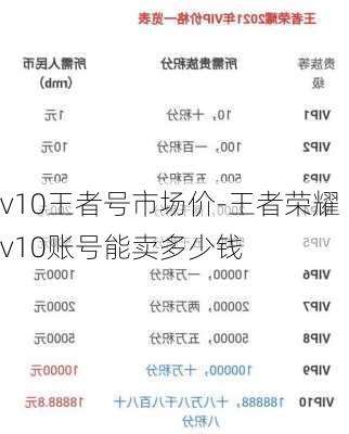 v10王者号市场价-王者荣耀v10账号能卖多少钱