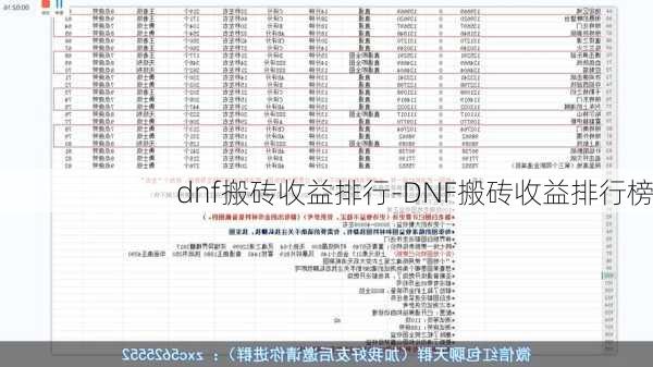 dnf搬砖收益排行-DNF搬砖收益排行榜