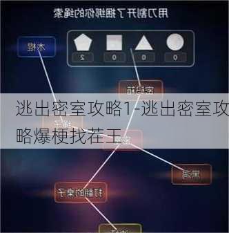 逃出密室攻略1-逃出密室攻略爆梗找茬王