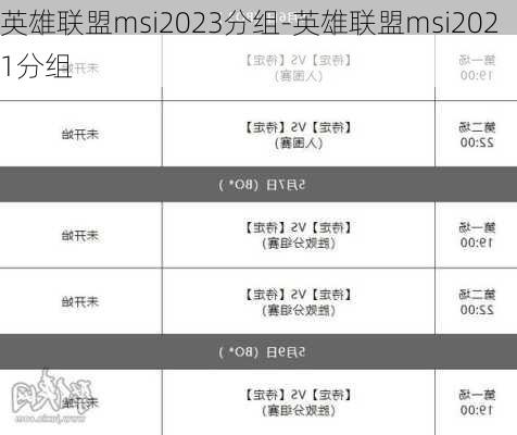 英雄联盟msi2023分组-英雄联盟msi2021分组