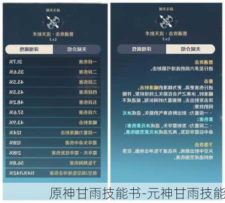 原神甘雨技能书-元神甘雨技能