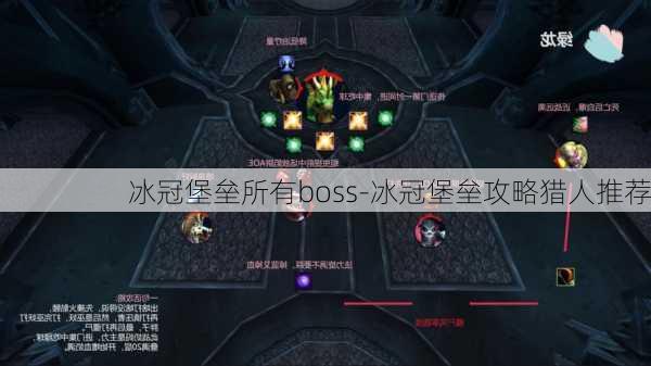 冰冠堡垒所有boss-冰冠堡垒攻略猎人推荐