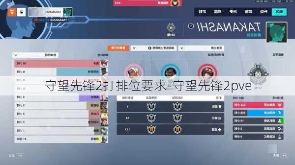 守望先锋2打排位要求-守望先锋2pve