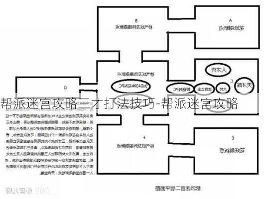 帮派迷宫攻略三才打法技巧-帮派迷宫攻略