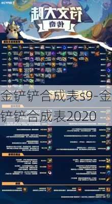 金铲铲合成表s9-金铲铲合成表2020