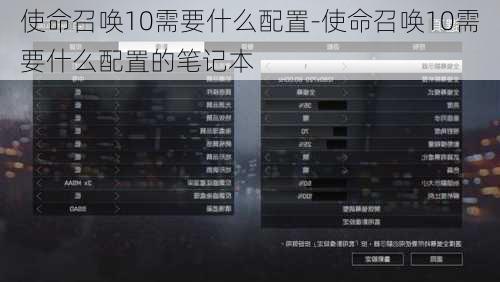 使命召唤10需要什么配置-使命召唤10需要什么配置的笔记本