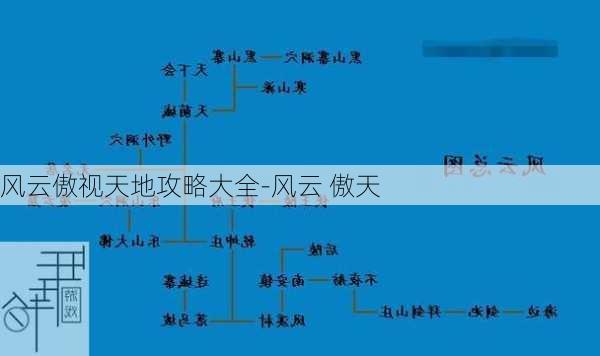 风云傲视天地攻略大全-风云 傲天