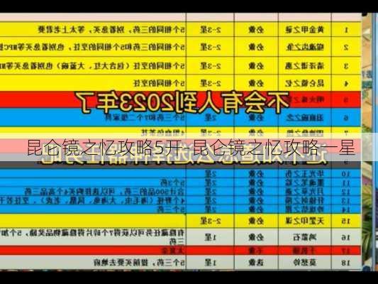 昆仑镜之忆攻略5开-昆仑镜之忆攻略一星