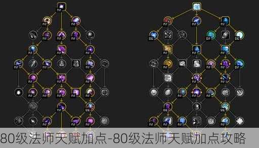 80级法师天赋加点-80级法师天赋加点攻略