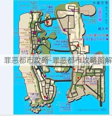 罪恶都市攻略-罪恶都市攻略图解